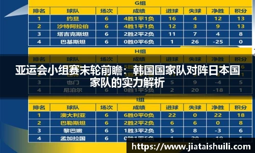亚运会小组赛末轮前瞻：韩国国家队对阵日本国家队的实力解析