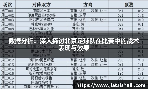 数据分析：深入探讨北京足球队在比赛中的战术表现与效果